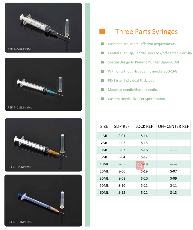 Эмнэлэг нь 3 хэсэг нэг удаагийн хуванцар тариурыг ашиглана уу 0.5ml Syringe 0.5мл 1мл LURE-ийн түгжээг ашиглан CE FDA